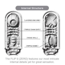 Мастурбатор Tenga Flip Zero Белый
