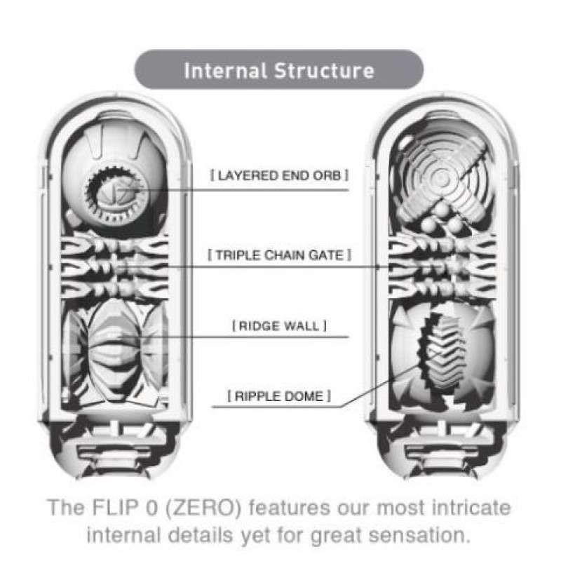 Мастурбатор Tenga Flip Zero Белый Мастурбатор Tenga Flip Zero Белый