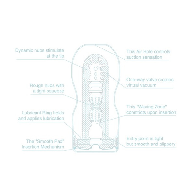 Мастурбатор Tenga Deep Throat Cup Cool Edition Мастурбатор Tenga Deep Throat Cup Cool Edition