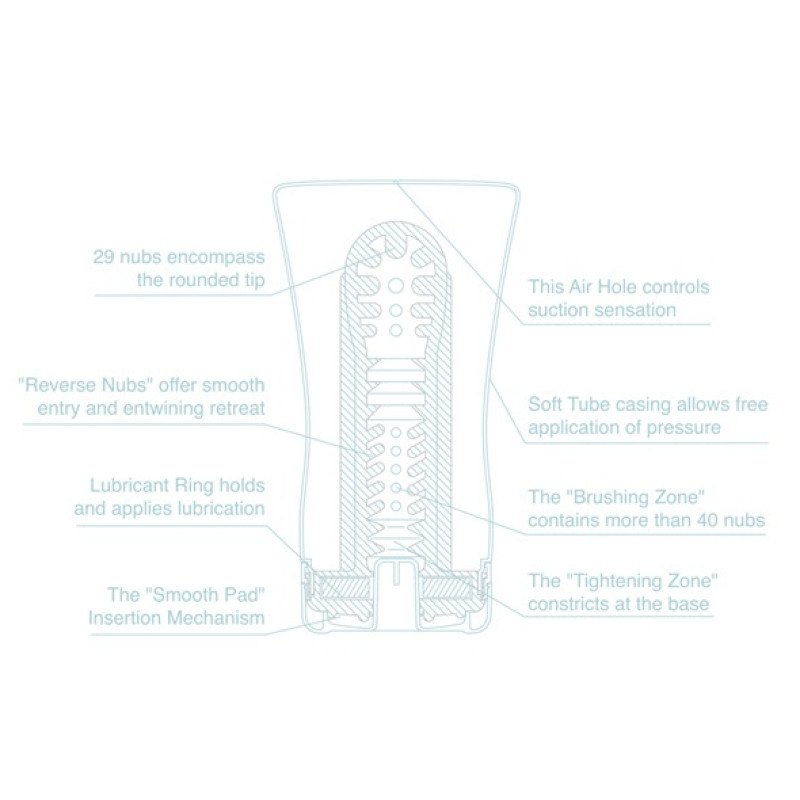 Мастурбатор Tenga Soft Tube Cup Cool Edition Мастурбатор Tenga Soft Tube Cup Cool Edition