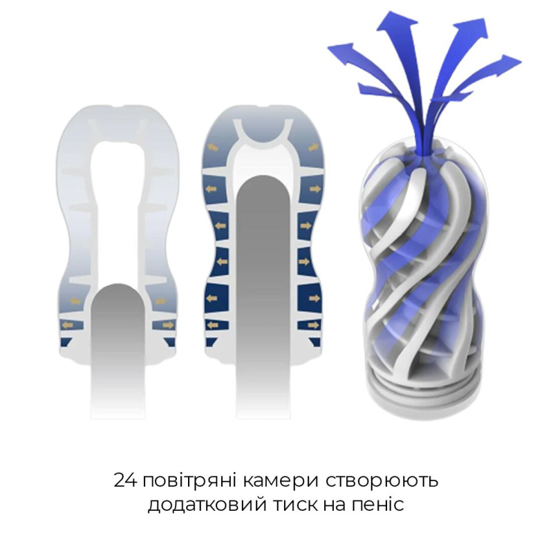 Мастурбатор Tenga Premium Air Flow Cup (24 воздушные камеры внутри)