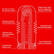 Мастурбатор Tenga Rolling Head Cup