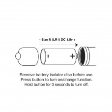 Анальный вибратор Rocks Off Petite Sensations Plug Черный