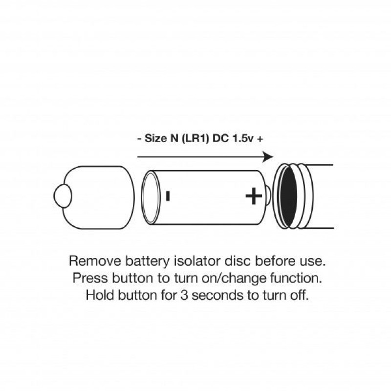 Анальный вибратор Rocks Off Petite Sensations Plug Черный