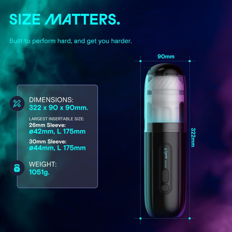 Смарт-мастурбатор Kaotik Labs The Shockwave, режим edging, імітація фрикцій