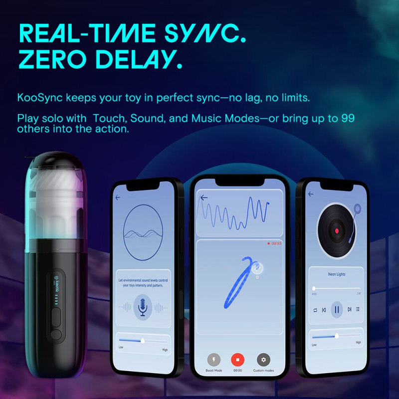 Смарт-мастурбатор Kaotik Labs The Shockwave, режим edging, імітація фрикцій