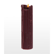 Свічка BDSM Taboom Drip Candle 2 шт