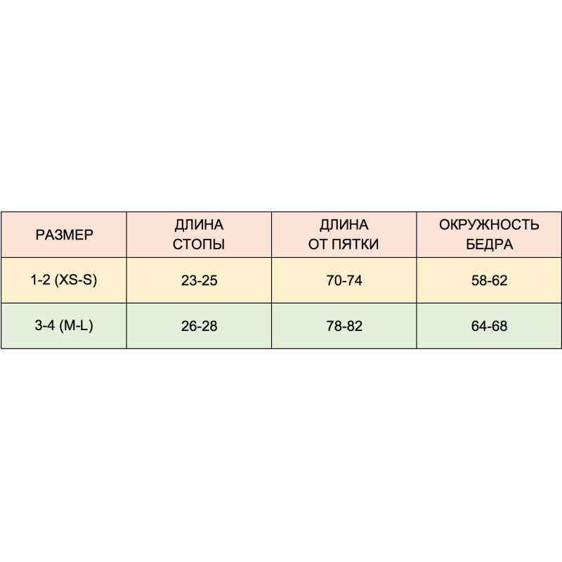 Панчохи Passion LUCY без силіконової смужки 3/4 Чорні