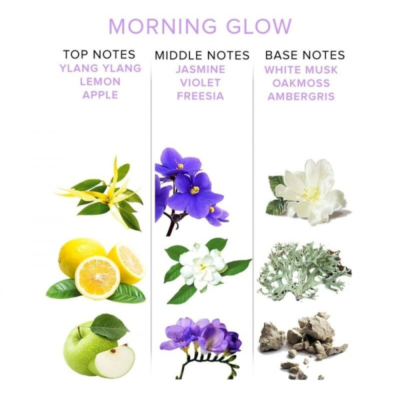 Духи с феромонами Eye of Love Morning Glow 10 мл Духи с феромонами Eye of Love Morning Glow 10 мл