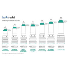 Гидропомпа Bathmate Hydromax 3 Clear, для члена длиной до 7,5 см, диаметр до 4,5 см