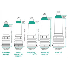 Гідромпом Bathmate Hydromax X30 Wide Boy Aqua Blue