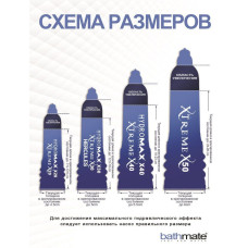 Гидропомпа Bathmate Hydromax X40 Aqua Blue