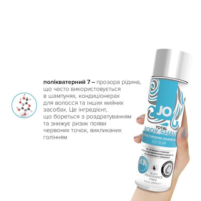 Гель для бритья System JO TOTAL BODY ANTI-BUMP INTIMATE SHAVING GEL 240 мл