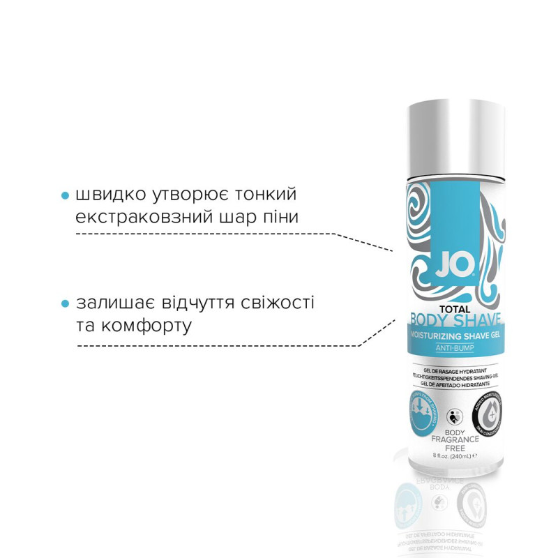 Гель для бритья System JO TOTAL BODY ANTI-BUMP INTIMATE SHAVING GEL 240 мл