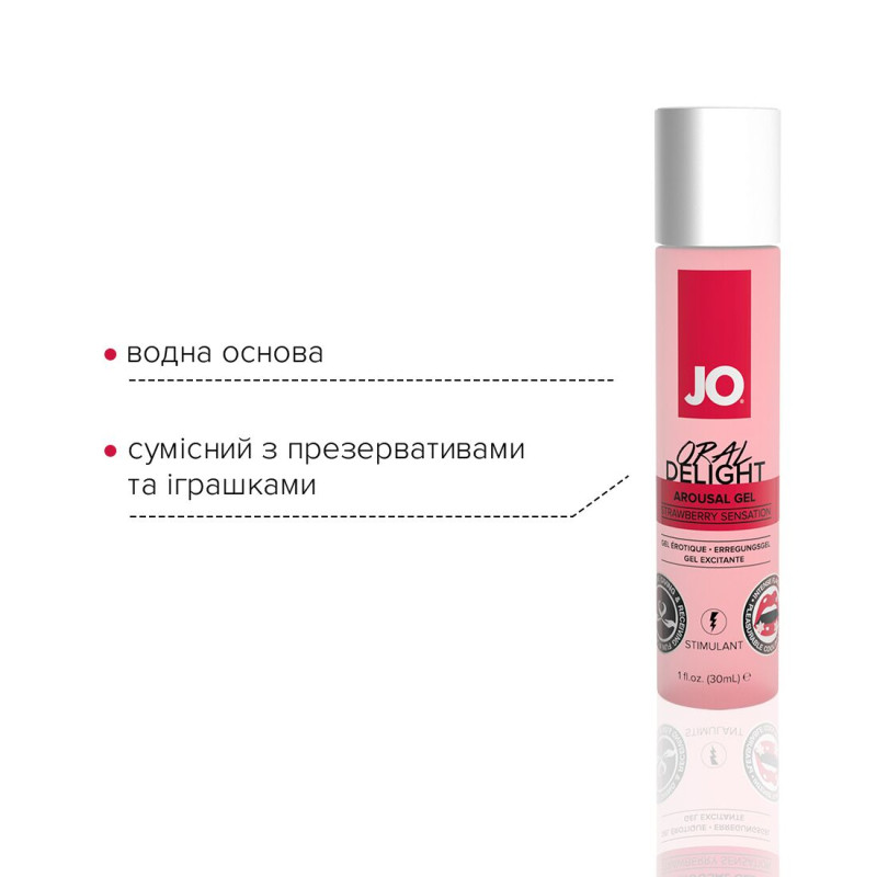 Збудливий гель для оральних ласк System JO ORAL DELIGHT STRAWBERRY SENSATION 30 мл