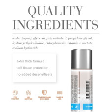 Густая анальная смазка JO ANAL H2O – THICK (60 мл) на водной основе