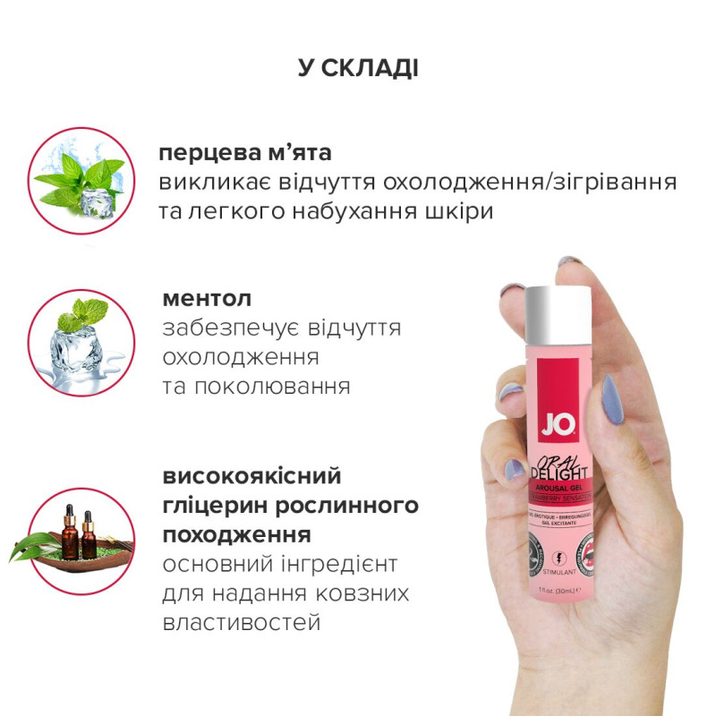 Збудливий гель для оральних ласк System JO ORAL DELIGHT STRAWBERRY SENSATION 30 мл