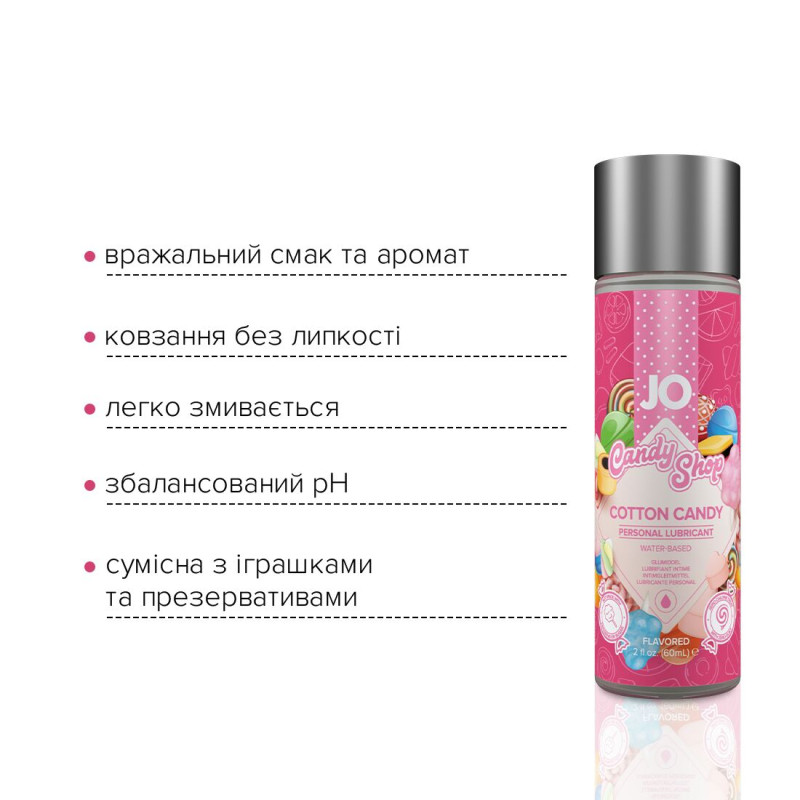 Лубрикант на водной основе System JO H2O Candy Shop Cotton Candy 60 мл