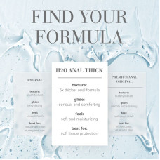 Густая анальная смазка JO ANAL H2O – THICK (60 мл) на водной основе