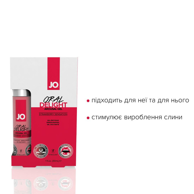 Збудливий гель для оральних ласк System JO ORAL DELIGHT STRAWBERRY SENSATION 30 мл