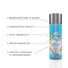 Лубрикант на водній основі System JO H2O Candy Shop Bubblegum 60 мл