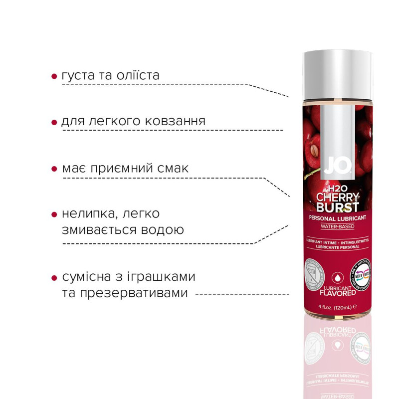 Лубрикант на водній основі System JO H2O CHERRY BURST 120 мл Лубрикант на водній основі System JO H2O CHERRY BURST 120 мл