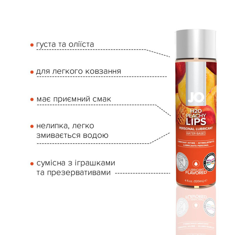 Лубрикант на водній основі System JO H2O PEACHY LIPS 120 мл
