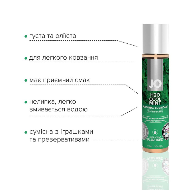 Лубрикант на водной основе System JO H2O COOL MINT 30 мл