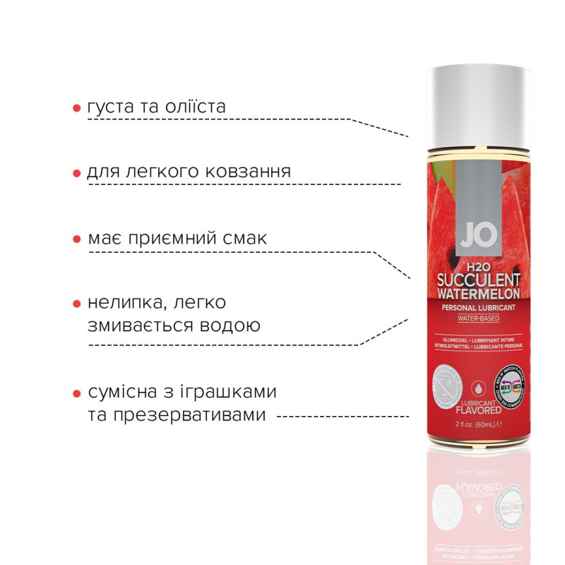Смазка на водной основе System JO H2O Watermelon 60 мл Смазка на водной основе System JO H2O Watermelon 60 мл
