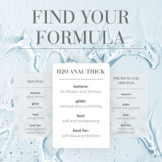 Густая анальная смазка JO ANAL H2O – THICK (120 мл) на водной основе