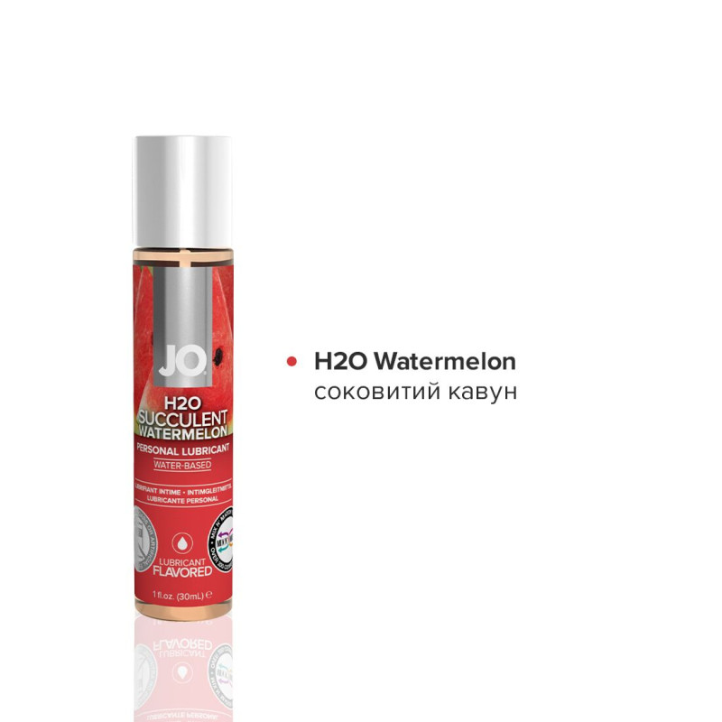 Набор System JO Tri-Me Triple Pack Flavors 3 х 30 мл Набор System JO Tri-Me Triple Pack Flavors 3 х 30 мл