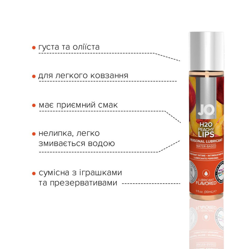 Лубрикант на водній основі System JO H2O PEACHY LIPS 30 мл Лубрикант на водній основі System JO H2O PEACHY LIPS 30 мл