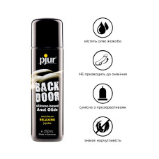 Анальне мастило на силіконовій основі Pjur backdoor anal Relaxing jojoba silicone lubricant 250 мл