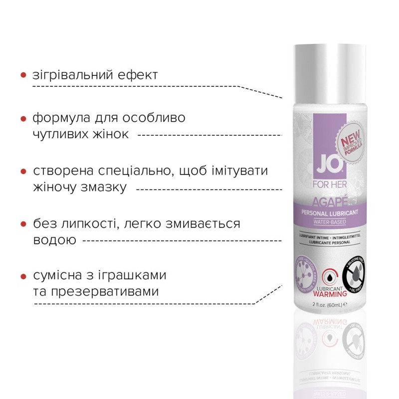 Лубрикант на водній основі System JO AGAPE WARMING 60 мл Лубрикант на водній основі System JO AGAPE WARMING 60 мл