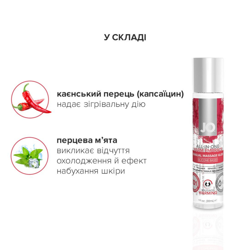 Набор для массажа System JO ALL IN ONE MASSAGE GIFT SET 30 мл Набор для массажа System JO ALL IN ONE MASSAGE GIFT SET 30 мл