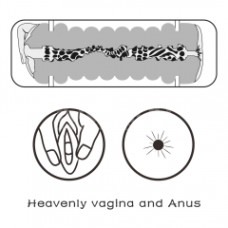 Мастурбатор LoveToy VirginLoveToySkin Blowout Stroker Vagina and Anus
