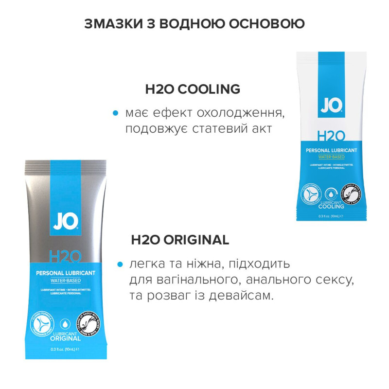 Подарунковий набір System JO Beginner's Luck Gift Set 8 x 10 мл Подарунковий набір System JO Beginner's Luck Gift Set 8 x 10 мл