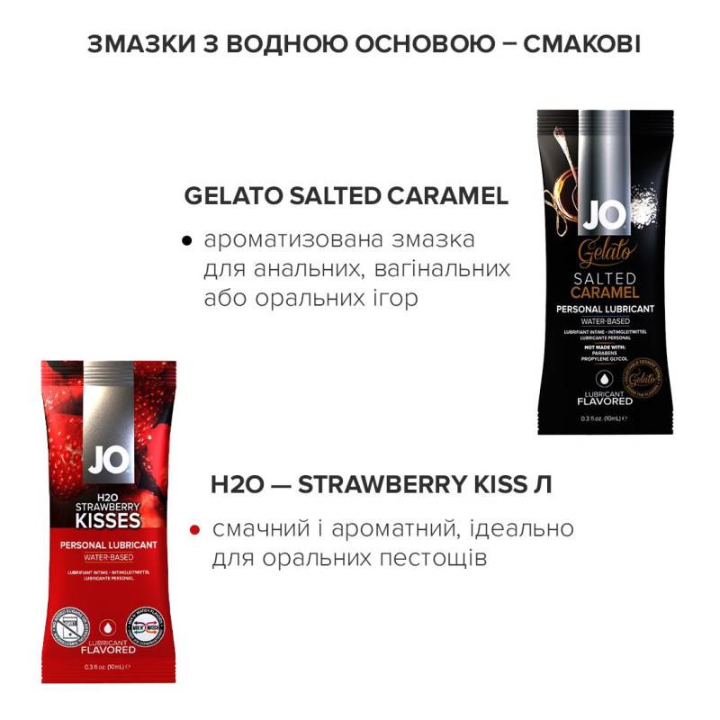 Подарунковий набір System JO Beginner's Luck Gift Set 8 x 10 мл Подарунковий набір System JO Beginner's Luck Gift Set 8 x 10 мл