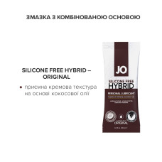 Подарочный набор System JO Beginner’s Luck Gift Set 8 x 10 мл