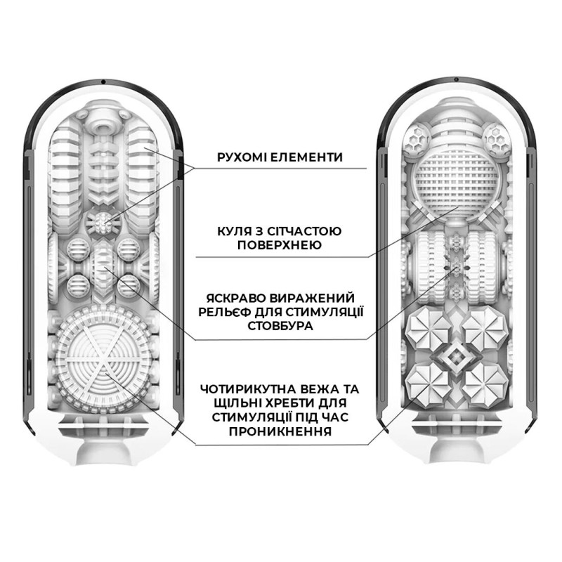 Мастурбатор Tenga Flip Zero Gravity Back, изменяемая интенсивность стимуляции, раскладной Мастурбатор Tenga Flip Zero Gravity Back, изменяемая интенсивность стимуляции, раскладной