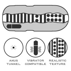 Мастурбатор LoveToy Sex In Can Canus Lotus Tunnel Vibrating