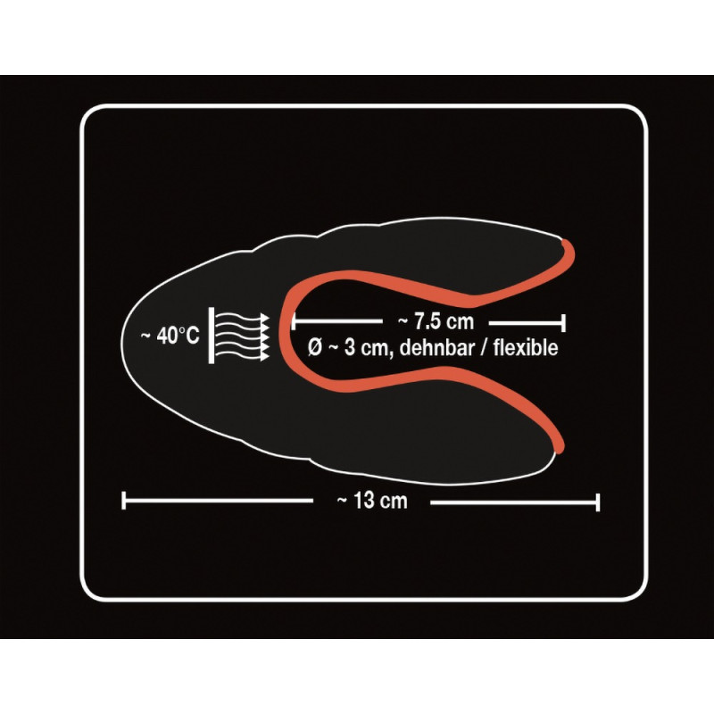 Мастурбатор Sweet Smile Warming Masturbator Мастурбатор Sweet Smile Warming Masturbator