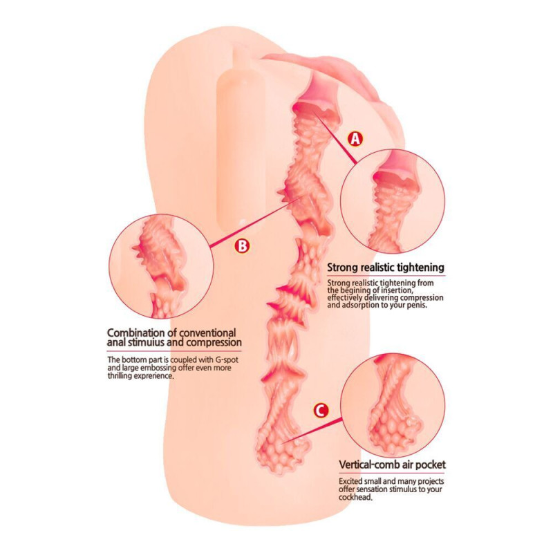 Мастурбатор-вагіна Kokos Bellana Onahole Vibe Мастурбатор-вагіна Kokos Bellana Onahole Vibe