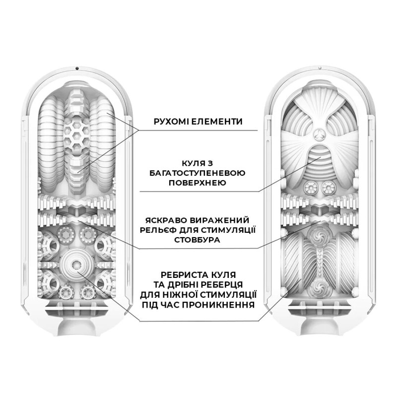 Мастурбатор Tenga Flip Zero Gravity White, изменяемая интенсивность стимуляции, раскладной Мастурбатор Tenga Flip Zero Gravity White, изменяемая интенсивность стимуляции, раскладной