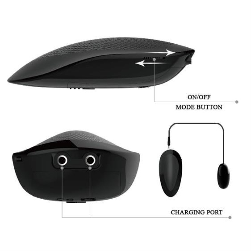 Мастурбатор Crazy Bull Vibrating Vagina Masturbator Мастурбатор Crazy Bull Vibrating Vagina Masturbator