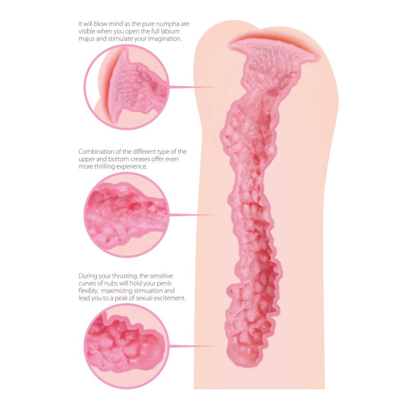 Мастурбатор-вагіна двошаровий Kokos Sandara Double Layer Мастурбатор-вагіна двошаровий Kokos Sandara Double Layer