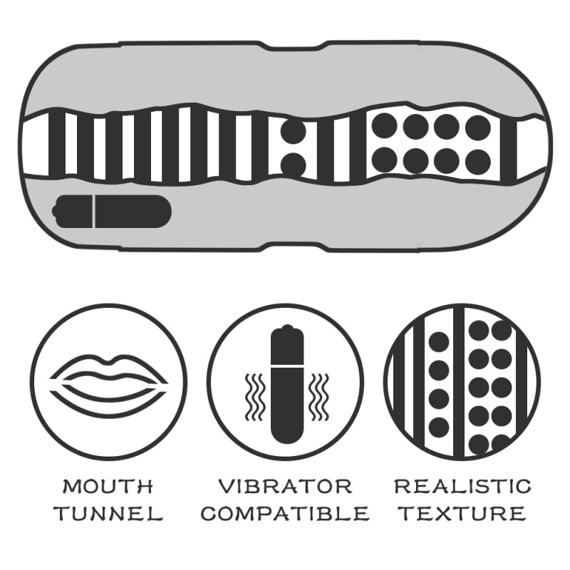 Мастурбатор LoveToy Sex In A Can Mouth Lotus Tunnel Vibrating Мастурбатор LoveToy Sex In A Can Mouth Lotus Tunnel Vibrating