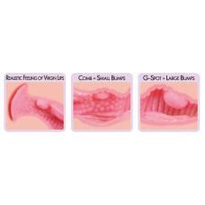 Мастурбатор Kokos Haru DL (двошарова)