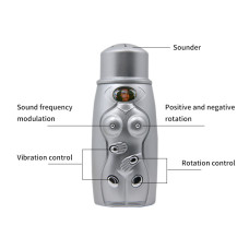 Реалістична вагіна LyBaile Cyber Vagina Тілесна