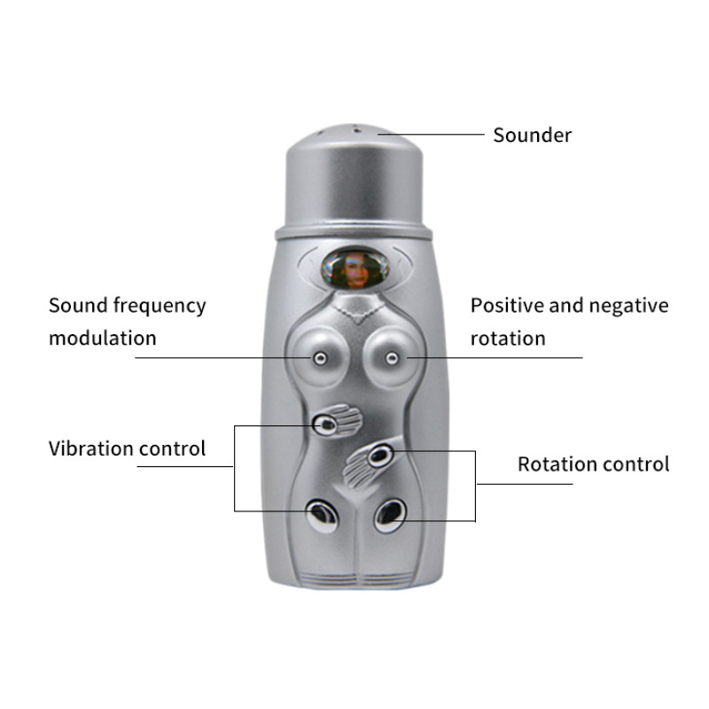 Реалистичная вагина LyBaile Cyber Vagina Телесная Реалистичная вагина LyBaile Cyber Vagina Телесная